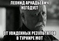 леонид аркадьевич негодует от увиденных результатов в турнире мот