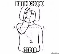 коли скоро сесія