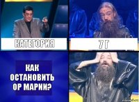 Категория 7 г Как остановить ор Марии?