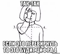 так-так если это перевирнуть то это будит цифра 4