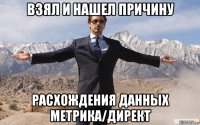 взял и нашел причину расхождения данных метрика/директ