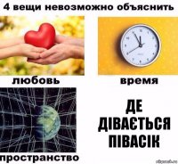 Де дівається півасік