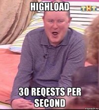 highload 30 reqests per second