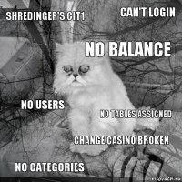 Shredinger's cit1 no tables assigned no balance no categories no users can't login change casino broken   