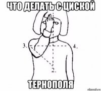 что делать с циской тернополя