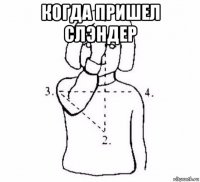 когда пришел слэндер 