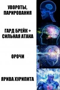 Увороты, парирования Гард брейк + сильная атака Орочи ЯРИВА ХУРИПИТА