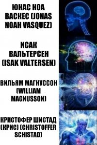 Юнас Ноа Васкес (Jonas Noah Vasquez) Исак Вальтерсен (Isak Valtersen) Вильям Магнуссон (William Magnusson) Кристофер Шистад (Крис) (Christoffer Schistad)