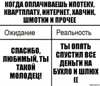 Когда оплачиваешь ипотеку, квартплату, интернет, хавчик, шмотки и прочее Спасибо, любимый, ты такой молодец! Ты опять спустил все деньги на бухло и шлюх ((