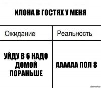 илона в гостях у меня уйду в 6 надо домой пораньше АААААА пол 8