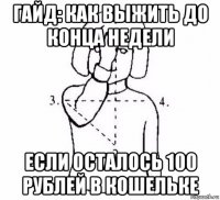 гайд: как выжить до конца недели если осталось 100 рублей в кошельке