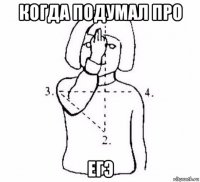 когда подумал про егэ