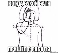 когда бухой батя пришёл с работы