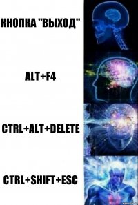 Кнопка "выход" Alt+F4 Ctrl+Alt+Delete CTRL+SHIFT+ESC