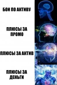 Бои по активу Плюсы за промо Плюсы за актив Плюсы за деньги