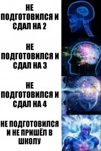 не подготовился и сдал на 2 не подготовился и сдал на 3 не подготовился и сдал на 4 не подготовился и не пришёл в школу