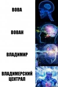 Вова Вован Владимир Владимерский централ