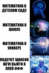 Математика в детском саду Математика в школе Математика в универе Подсчет шансов Na'Vi выйти в плей-офф