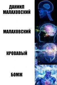 Даниил Малаховский Малаховский Кровавый Бомж