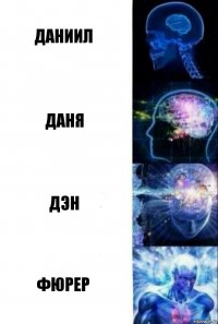 Даниил Даня Дэн Фюрер