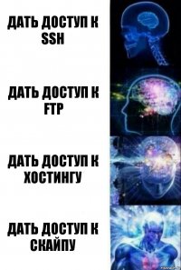 дать доступ к SSH дать доступ к FTP дать доступ к хостингу дать доступ к скайпу