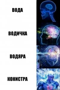 Вода Водичка Водяра Конистра