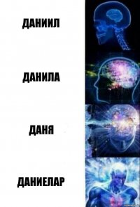 Даниил Данила Даня ДАНИЕЛАР