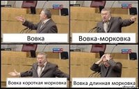 Вовка Вовка-морковка Вовка короткая морковка Вовка длинная морковка