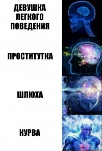 Девушка легкого поведения Проститутка Шлюха Курва