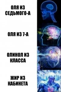 оля из седьмого-а оля из 7-а олинол из класса жир из кабинета