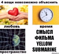 Смысл фильма yellow submarine