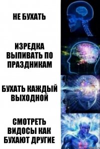 Не бухать Изредка выпивать по праздникам Бухать каждый выходной Смотреть видосы как бухают другие