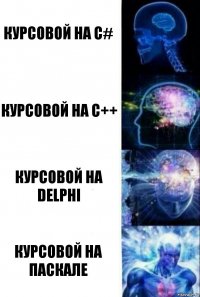 Курсовой на c# Курсовой на c++ курсовой на delphi курсовой на паскале