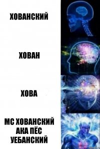 Хованский Хован ХОВА МС ХОВАНСКИЙ АКА ПЁС УЕБАНСКИЙ