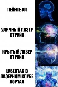 Пейнтбол Уличный лазер страйк Крытый лазер страйк LaserTag в Лазерном клубе Портал