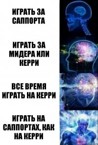 Играть за саппорта Играть за мидера или керри Все время играть на керри Играть на саппортах, как на керри