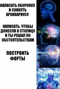 написать оборонку и скинуть архивариусу написать, чтобы донесли в столицу и ты решал по обстоятельствам построить форты 