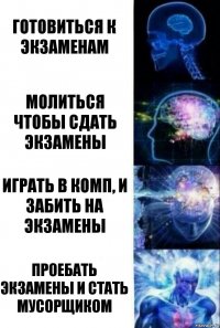 Готовиться к экзаменам Молиться чтобы сдать экзамены Играть в комп, и забить на экзамены Проебать экзамены и стать мусорщиком