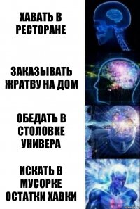 хавать в ресторане заказывать жратву на дом обедать в столовке универа искать в мусорке остатки хавки