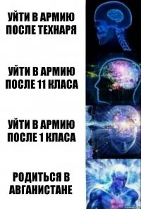 Уйти в армию после технаря Уйти в армию после 11 класа Уйти в армию после 1 класа Родиться в авганистане