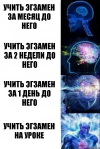 Учить эгзамен за месяц до него учить эгзамен за 2 недели до него учить эгзамен за 1 день до него учить эгзамен на уроке