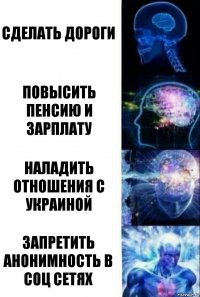 сделать дороги повысить пенсию и зарплату наладить отношения с Украиной запретить анонимность в соц сетях