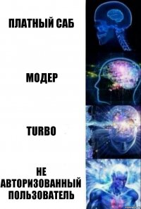 Платный саб Модер Turbo Не авторизованный пользователь