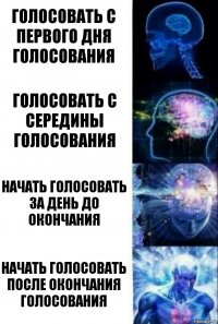 Голосовать с первого дня голосования Голосовать с середины голосования Начать голосовать за день до окончания Начать голосовать после окончания голосования