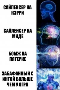 Сайленсер на кэрри Сайленсер на миде Бомж на пятерке Забафанный с интой больше чем у огра