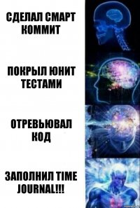 сделал смарт коммит покрыл юнит тестами отревьювал код заполнил Time Journal!!!