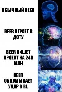 Обычный Beer Beer играет в Доту Beer пишет проект на 240 млн Beer обдумывает удар в RL