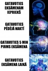 Gatavoties eksāmenam iepriekš Gatavoties pēdējā naktī Gatavoties 5 min pirms eksāmena Gatavoties eksāmena laikā