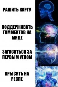 Рашить карту Поддерживать тиммейтов на миде Загаситься за первым углом Крысить на респе