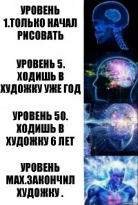 уровень 1.Только начал рисовать уровень 5. Ходишь в художку уже год уровень 50. Ходишь в художку 6 лет уровень MAX.Закончил художку .